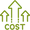 High Costs of Essential Resources