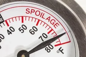 Reduced Product Spoilage